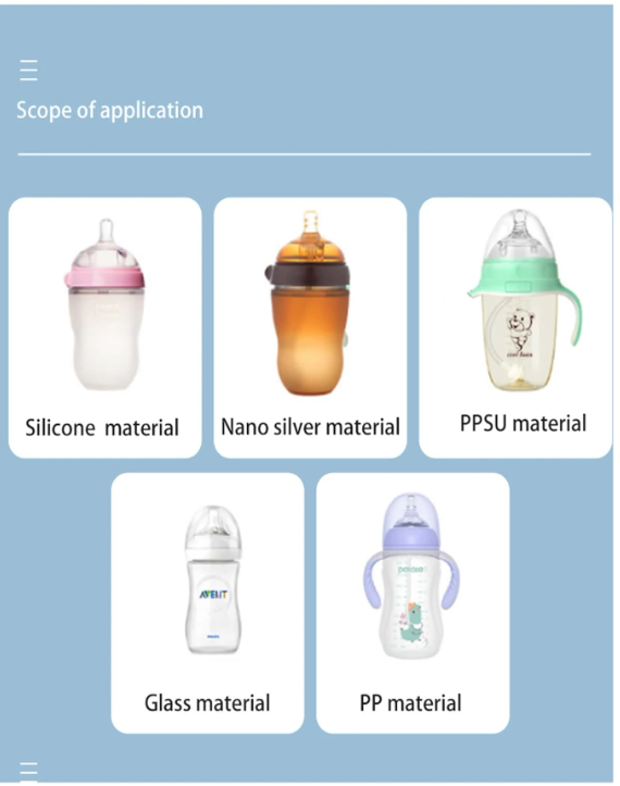 Usb Milk Bottle Warmer Bag Portable Milk Warmer Constant Temperature Milk Heating Bag For Outdoor Travel