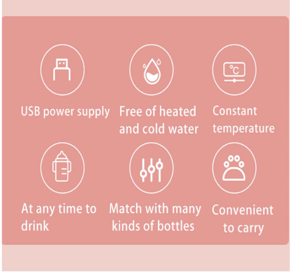 Usb Milk Bottle Warmer Bag Portable Milk Warmer Constant Temperature Milk Heating Bag For Outdoor Travel